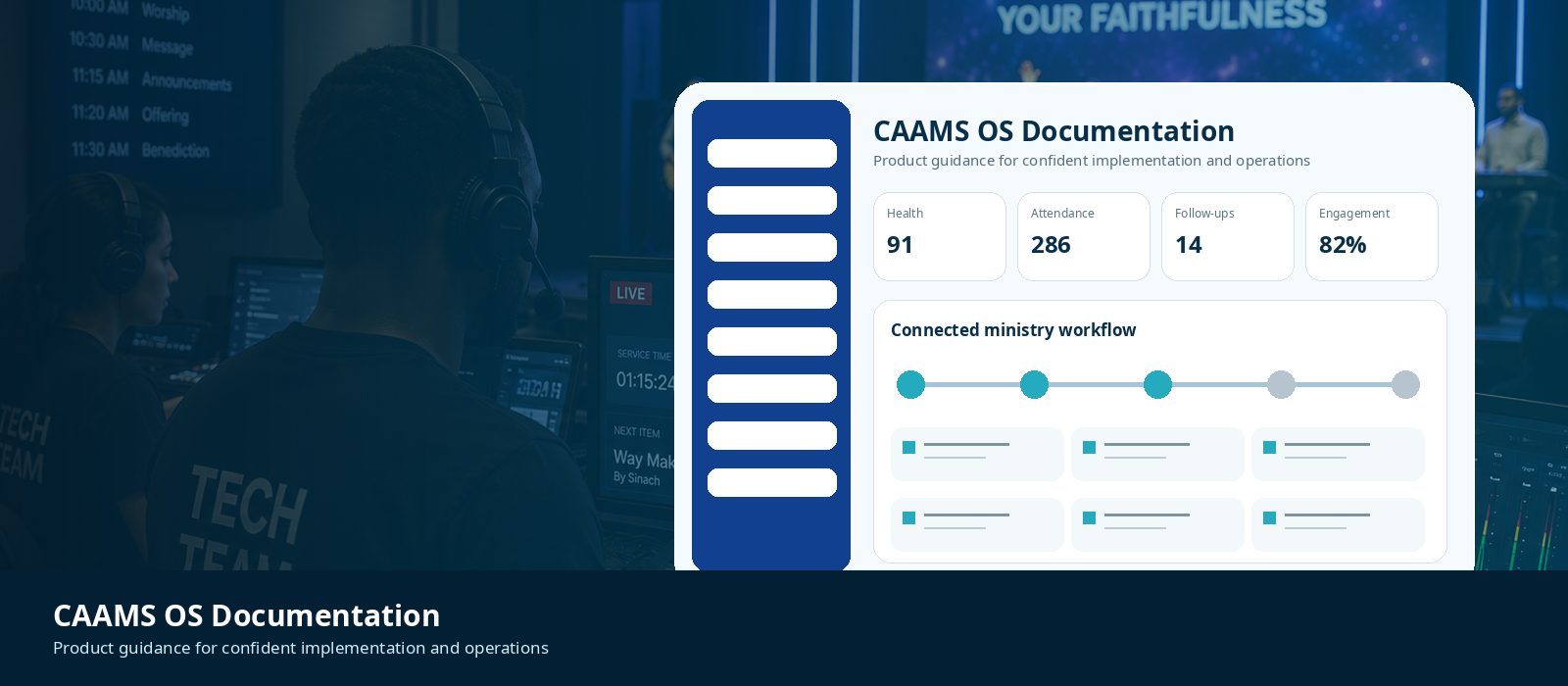 CAAMS OS product documentation and implementation guidance