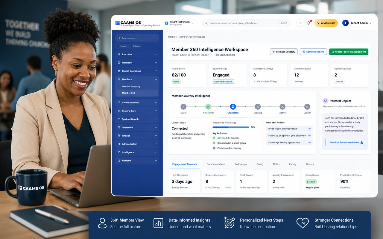 CAAMS OS Member 360 ministry workflow