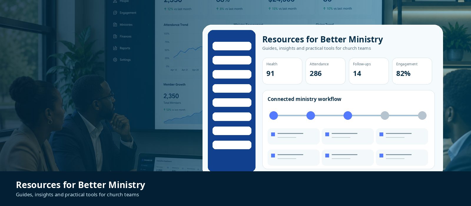 CAAMS OS resources for church leadership and ministry teams