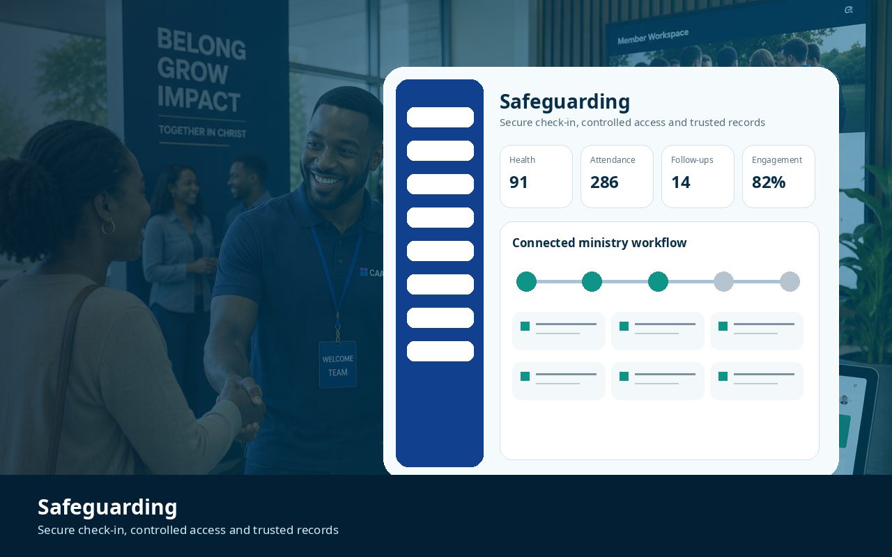 CAAMS OS Safeguarding