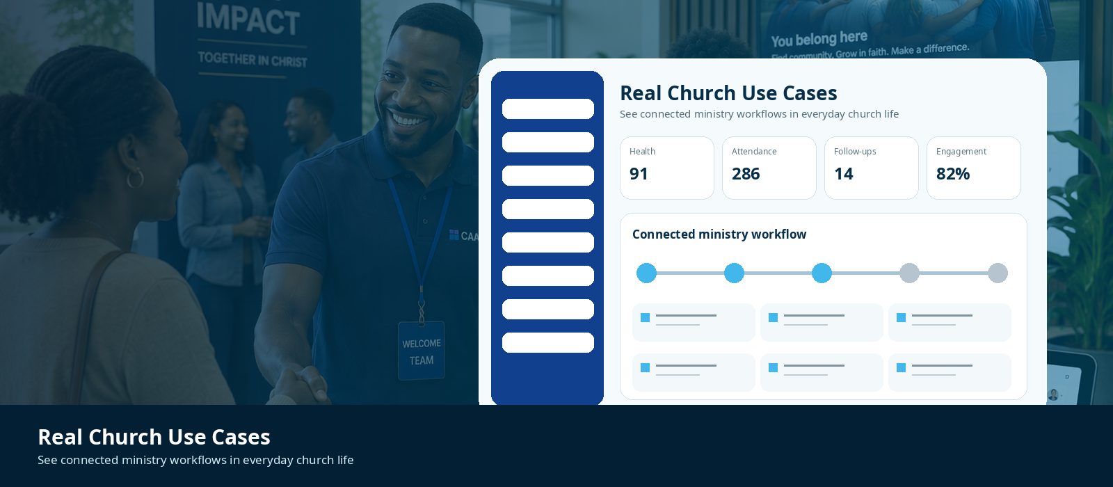 Church teams using CAAMS OS in real ministry workflows
